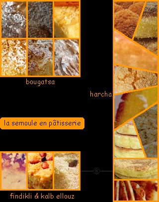 lien recette de harcha et bougatsa et kalb ellouz